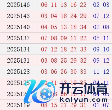 大乐透近10期周一奖号