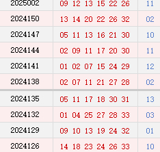 近10期周日奖号差别